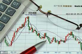 12月31日欧元兑美元走势分析(2024年12月31日)